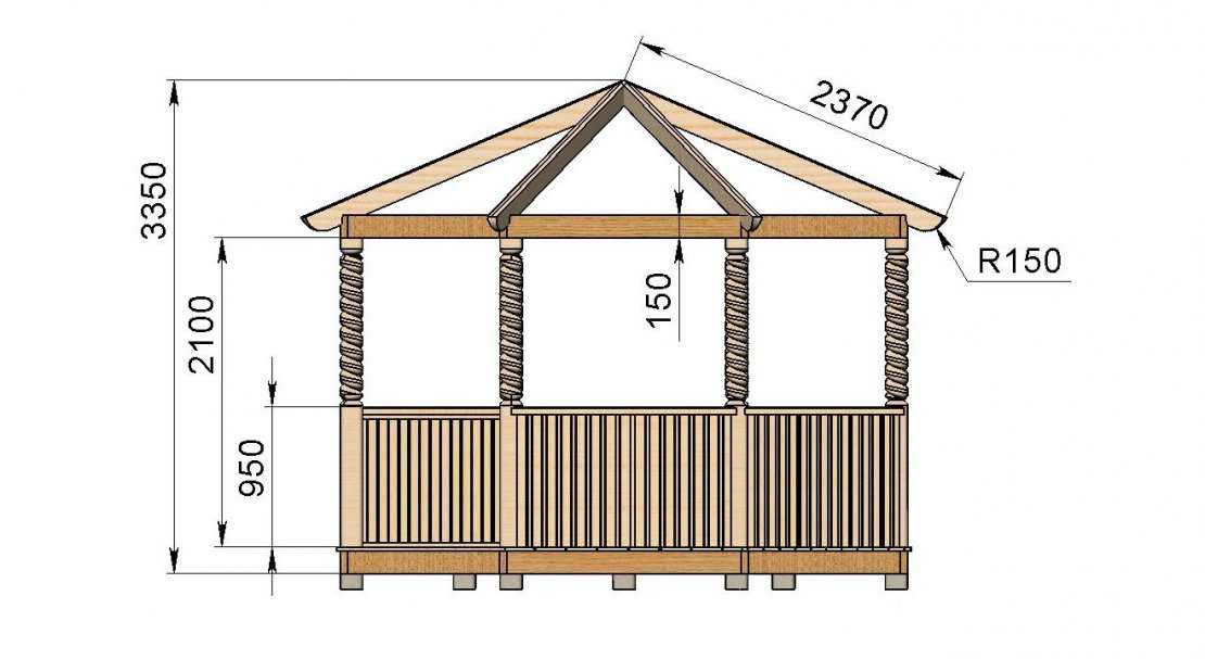 Беседка своими руками: пошаговая инструкция как построить на даче