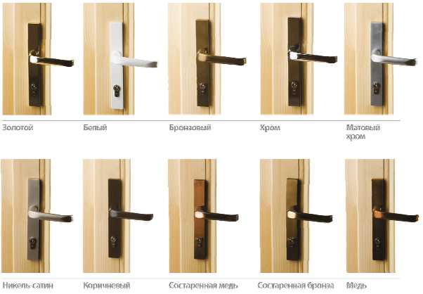 Как выбрать ручки для межкомнатных дверей, типы по видам и форме.